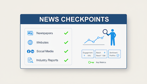 業界ニュースのチェックポイント